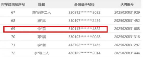 牛领策略 单套1.3亿元起，上海25套豪宅1天就卖光，有网友称此前在售楼处偶遇胡歌夫妻